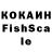 Cannafood конопля Anuar Beisenov